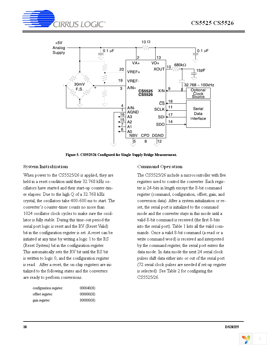 CS5525-ASZ Page 10