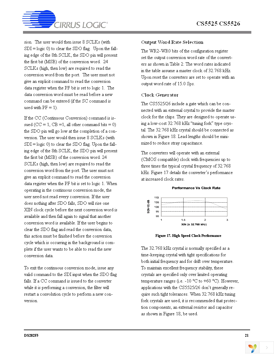 CS5525-ASZ Page 21