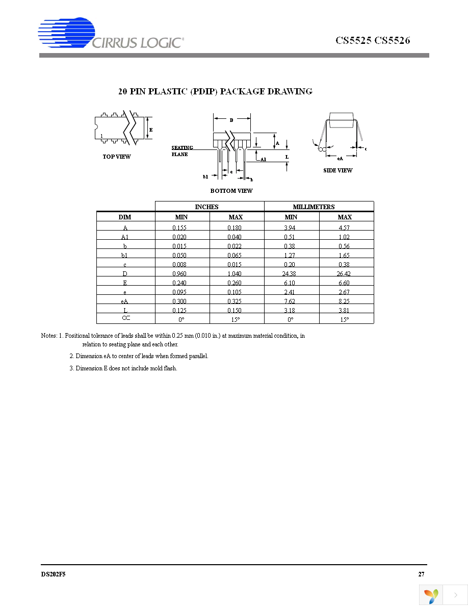 CS5525-ASZ Page 27