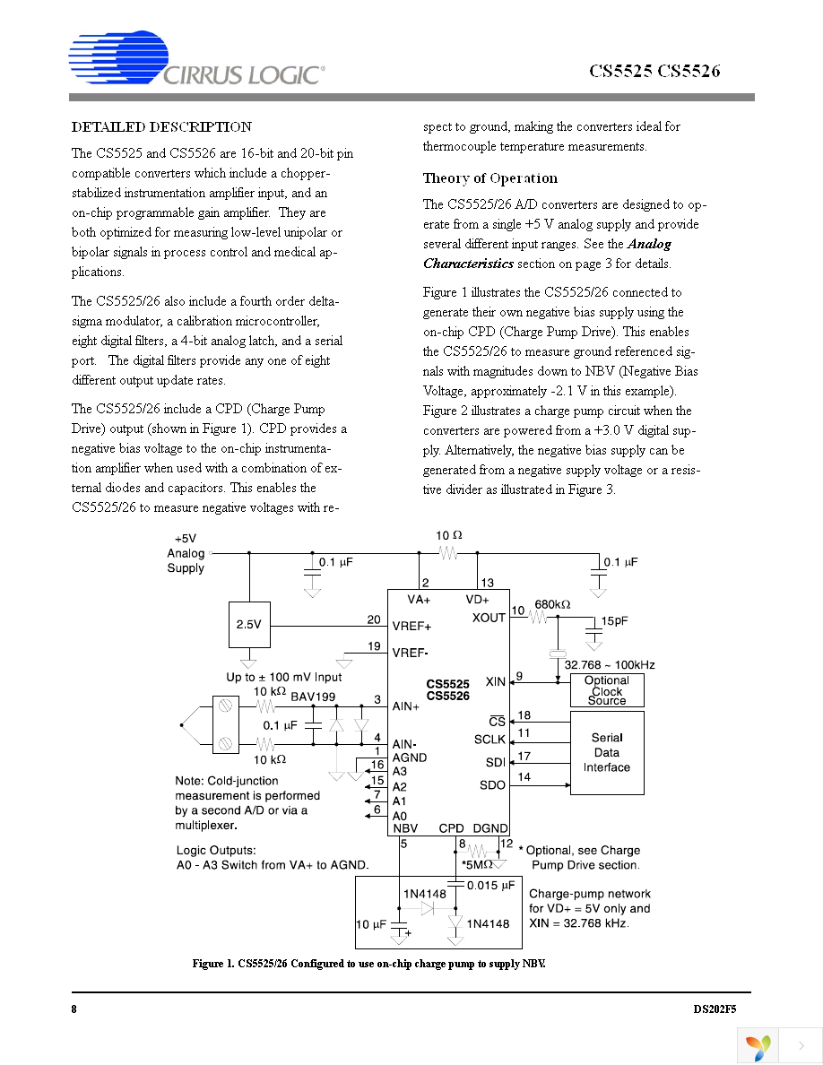 CS5525-ASZ Page 8