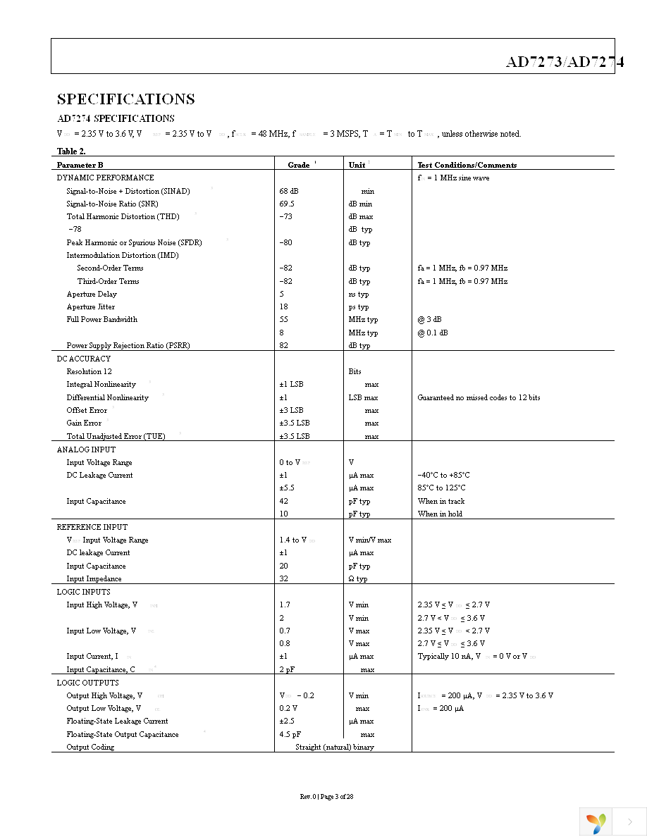 AD7274BUJZ-500RL7 Page 4