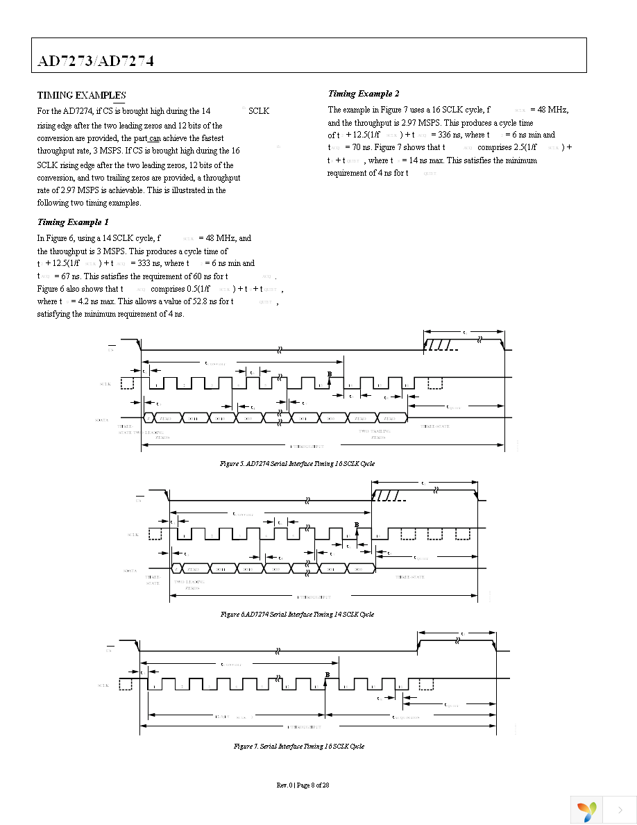 AD7274BUJZ-500RL7 Page 9