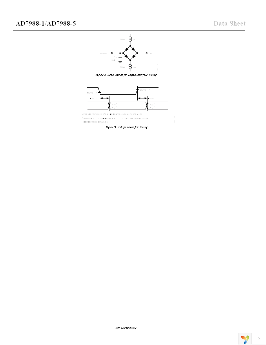 AD7988-1BCPZ-RL7 Page 7