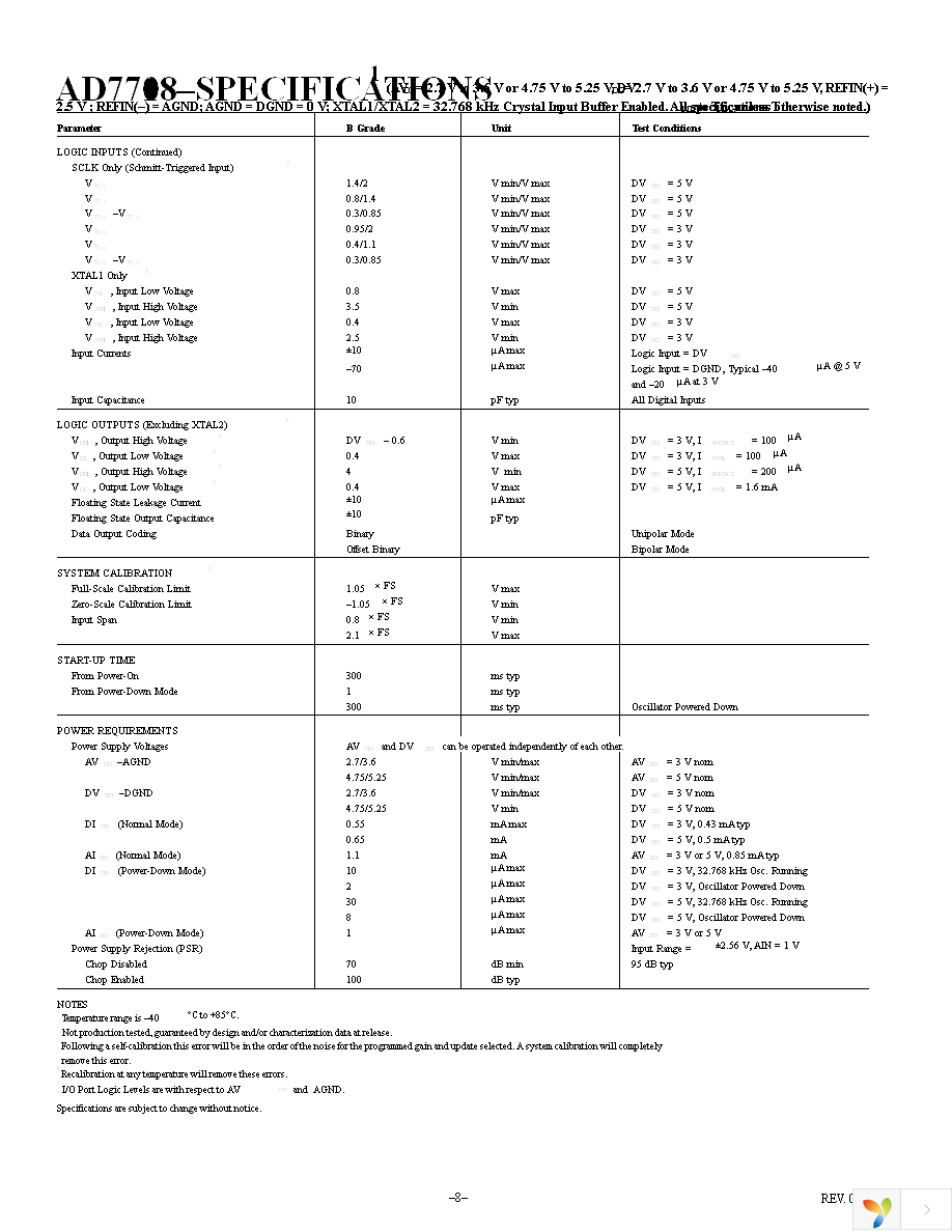 AD7708BRZ Page 8