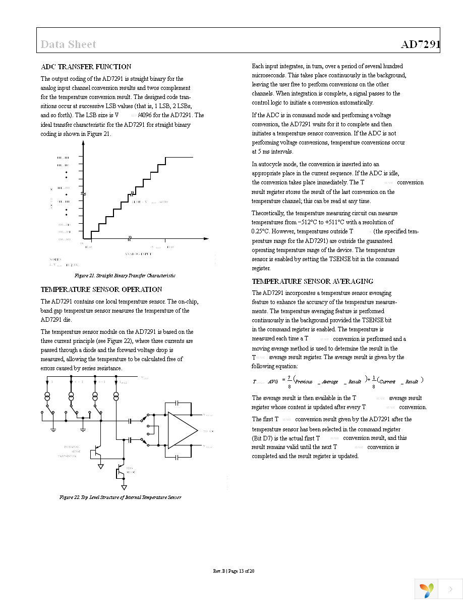 AD7291BCPZ Page 14