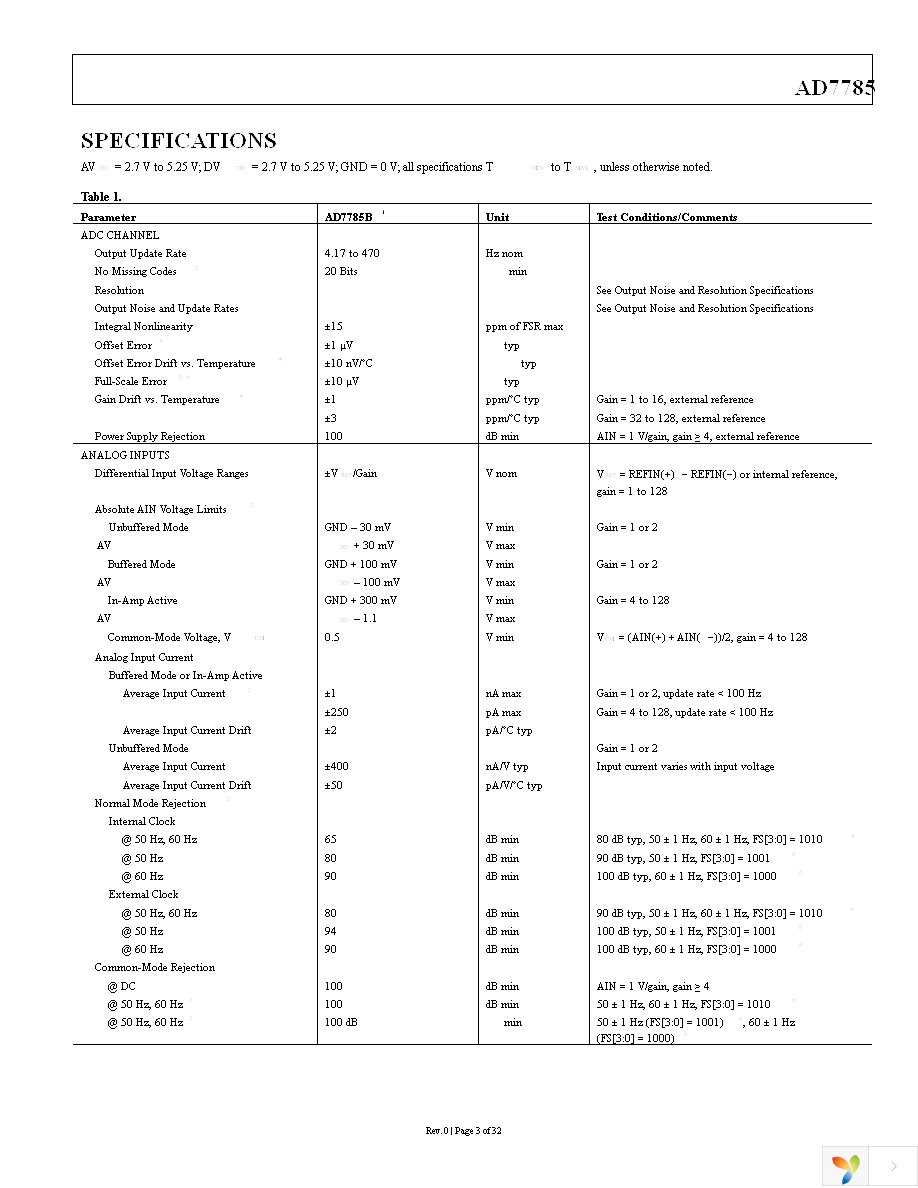 AD7785BRUZ Page 3