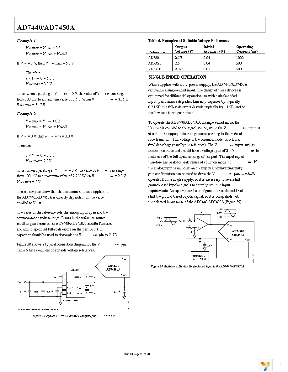 AD7450ABRMZ Page 21