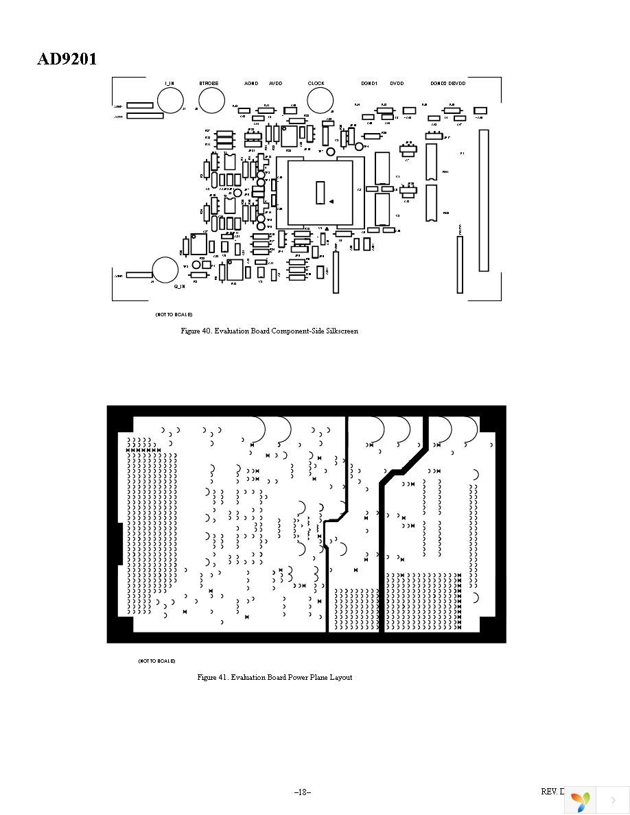 AD9201ARSZ Page 18