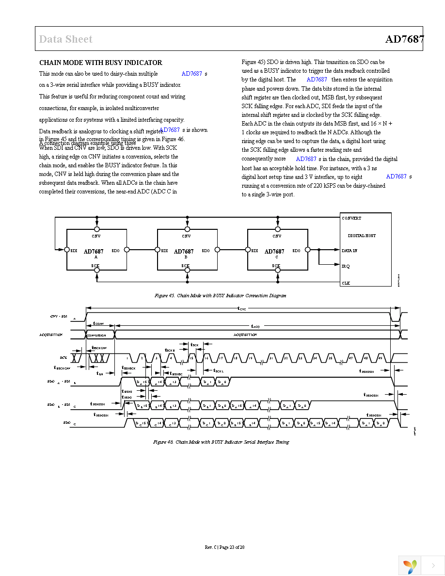 AD7687BRMZRL7 Page 23