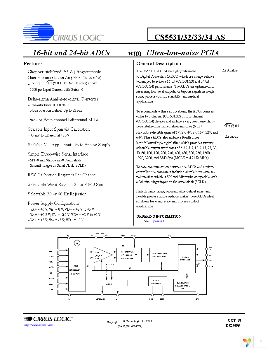 CS5531-ASZ Page 1