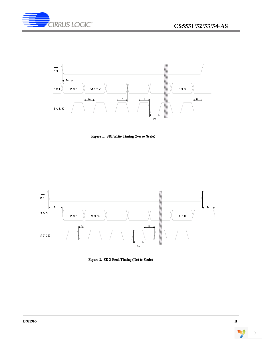 CS5531-ASZ Page 11