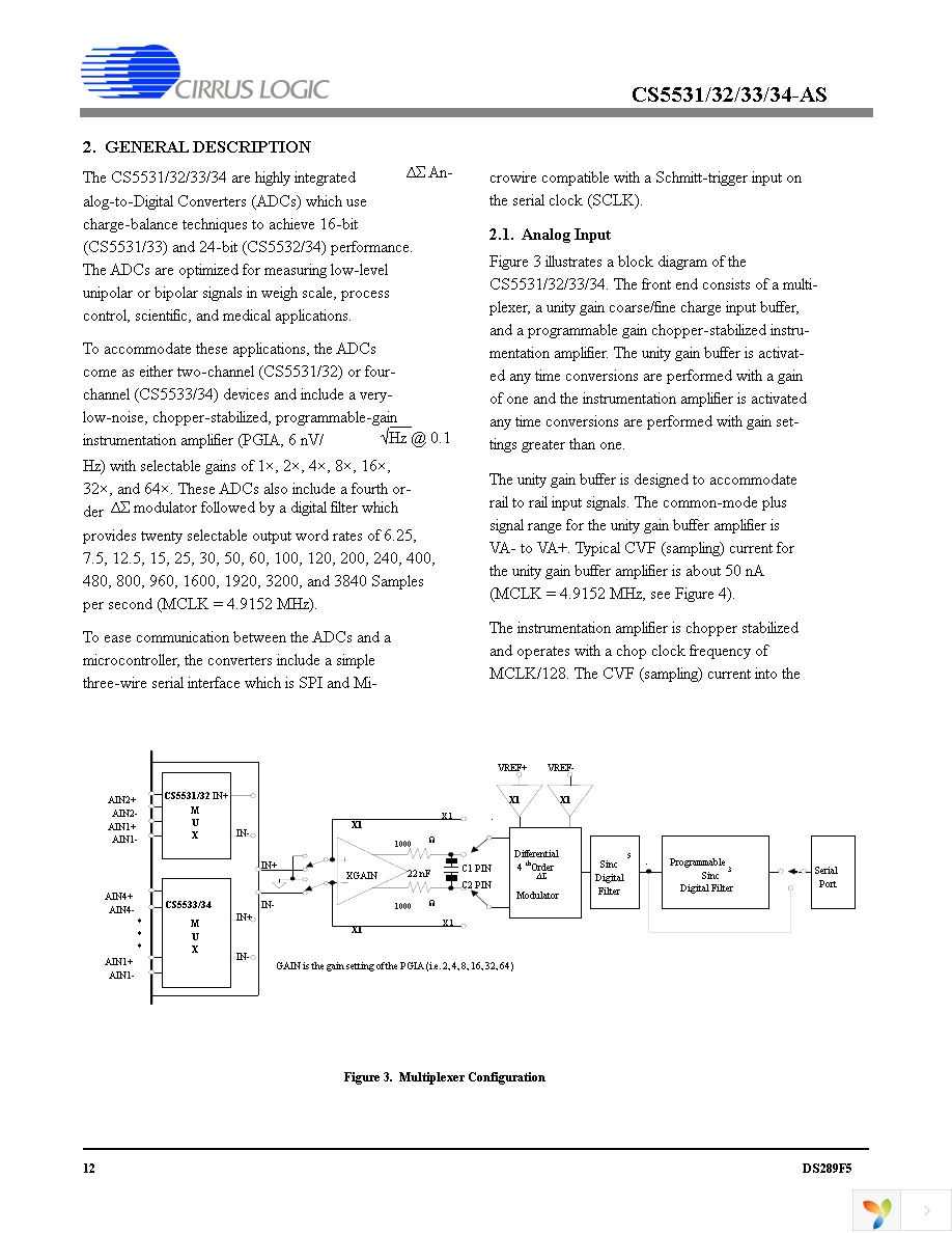 CS5531-ASZ Page 12