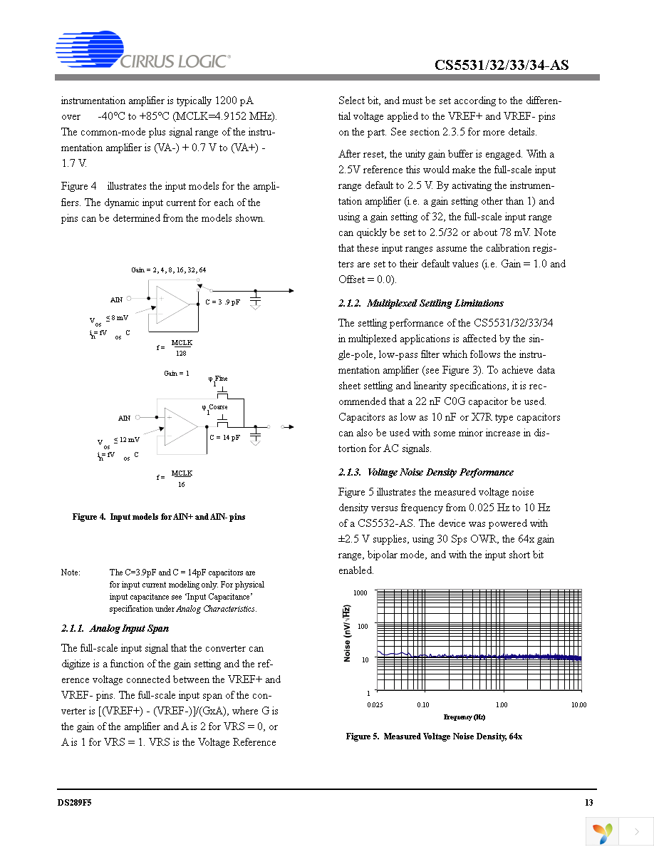 CS5531-ASZ Page 13