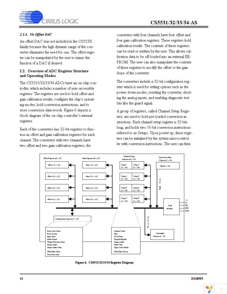 CS5531-ASZ Page 14