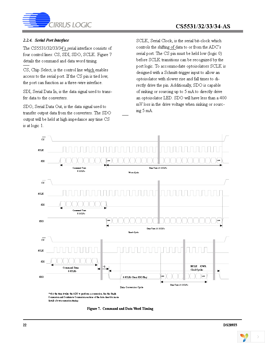 CS5531-ASZ Page 22