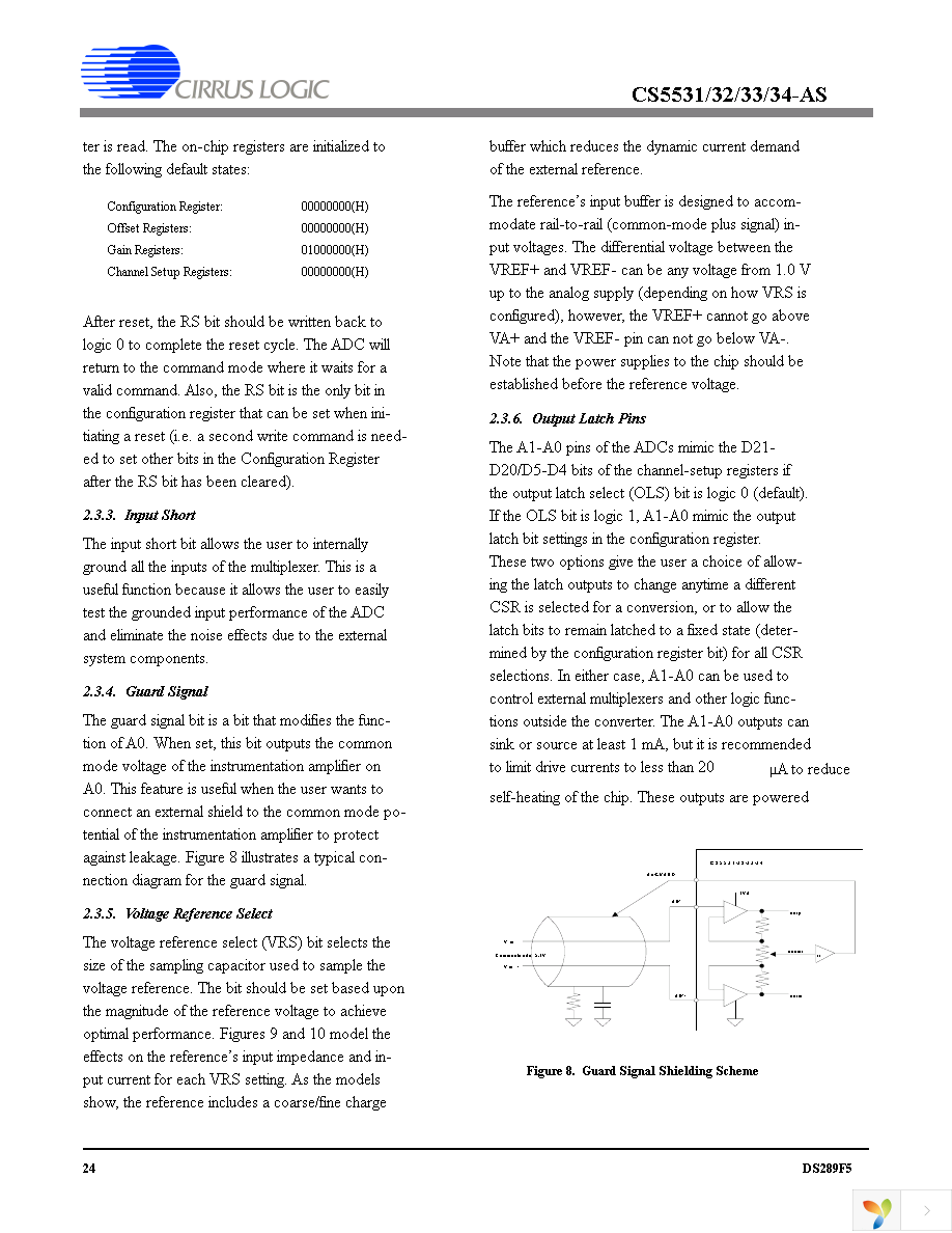 CS5531-ASZ Page 24