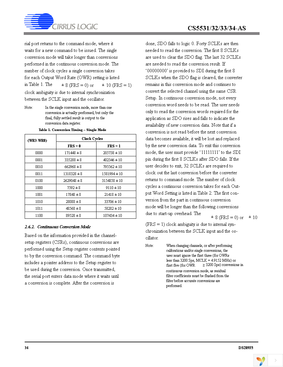 CS5531-ASZ Page 34