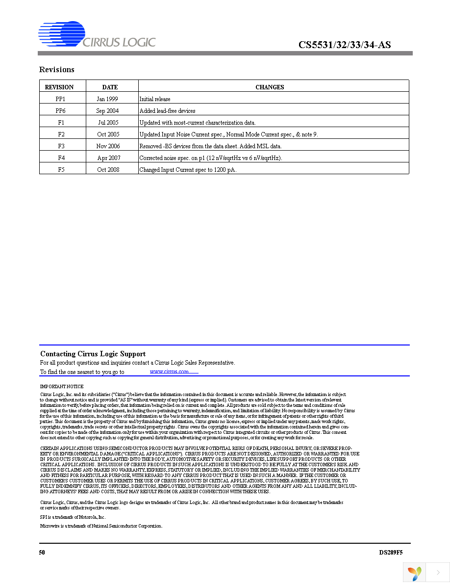 CS5531-ASZ Page 50