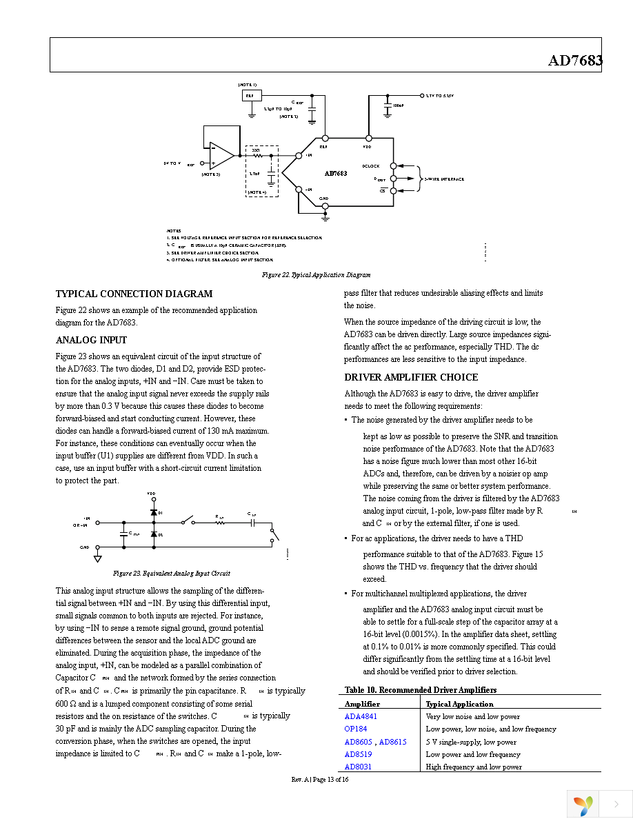 AD7683ARMZ Page 13