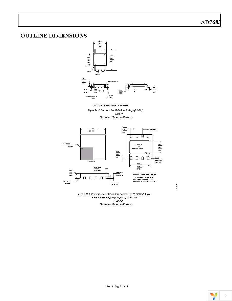 AD7683ARMZ Page 15