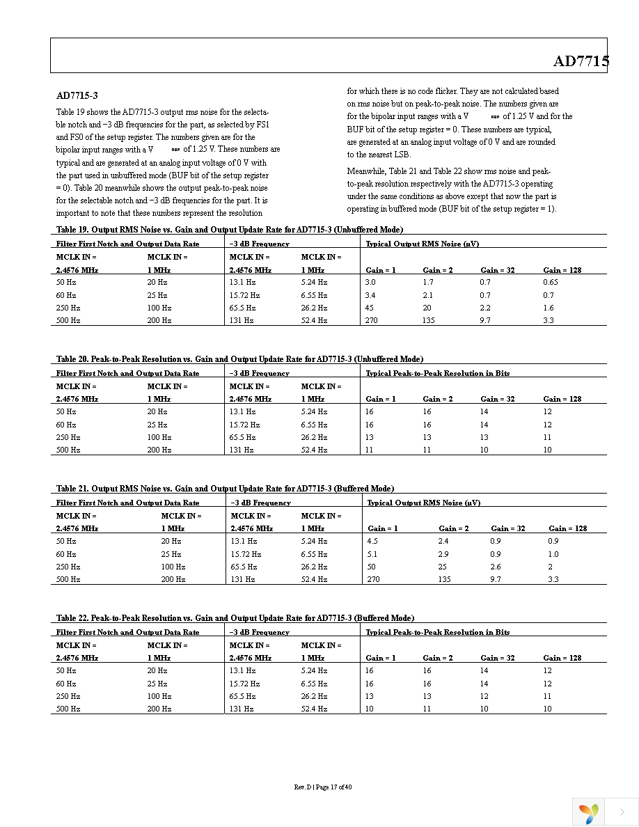 AD7715ARZ-5 Page 17