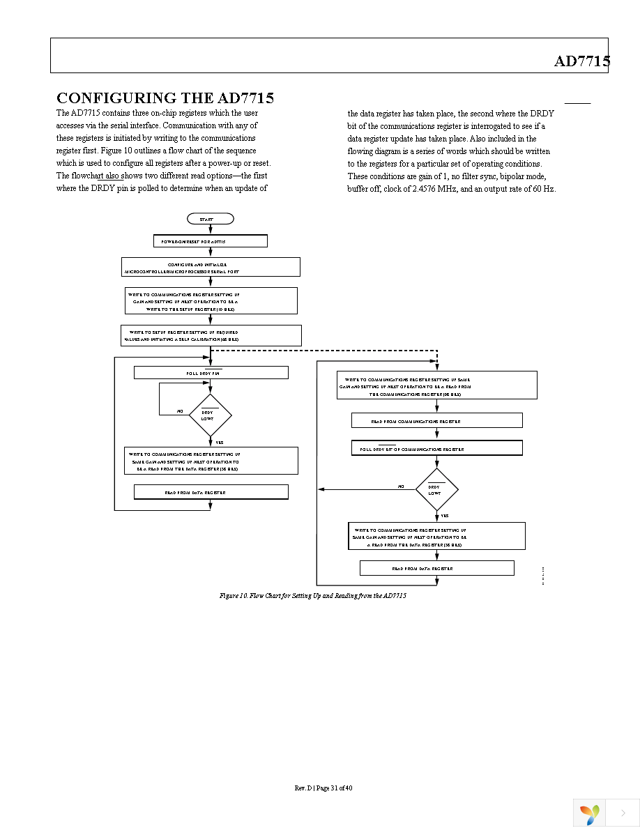 AD7715ARZ-5 Page 31