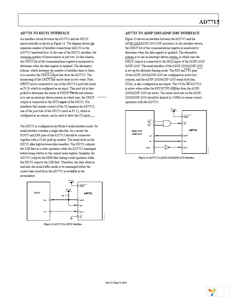 AD7715ARZ-5 Page 33