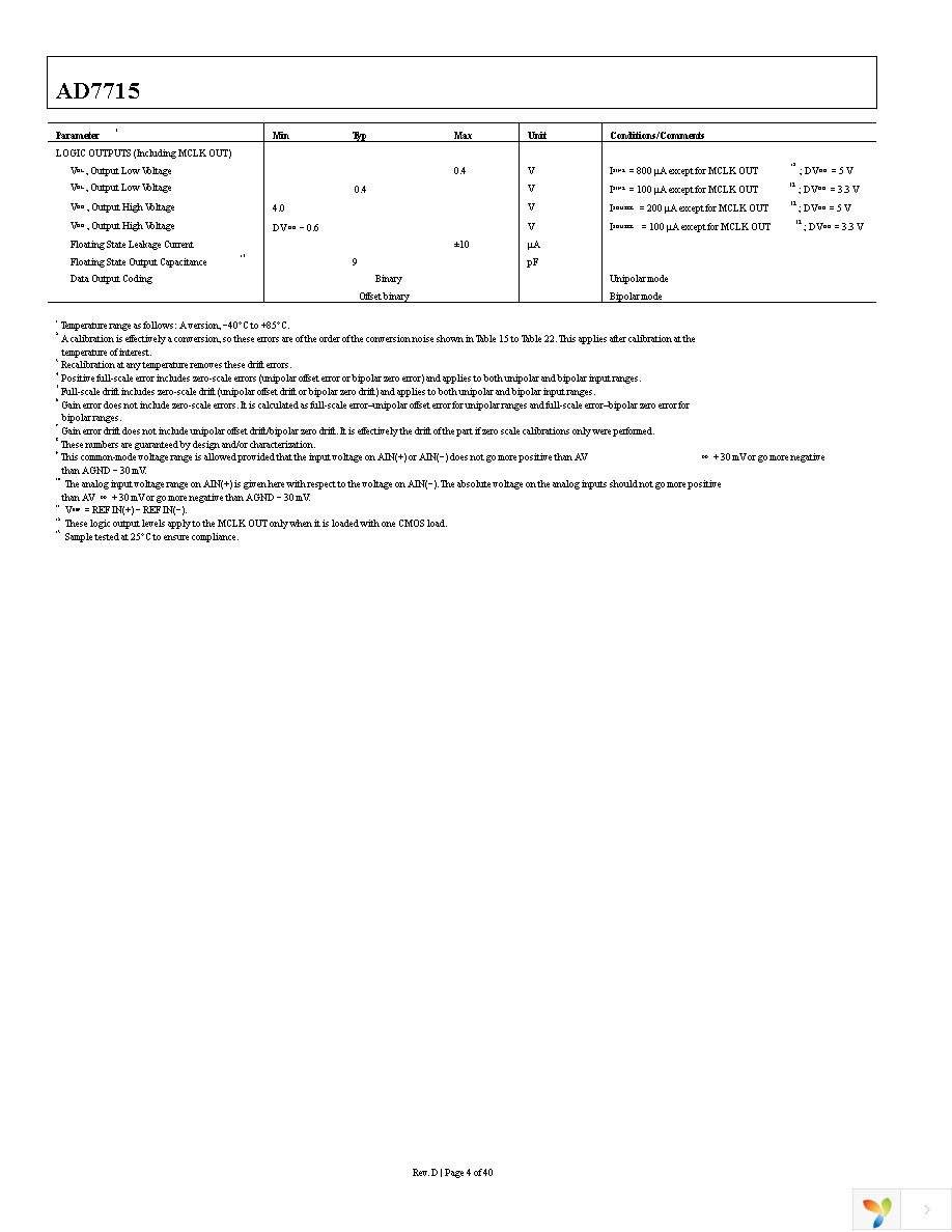 AD7715ARZ-5 Page 4