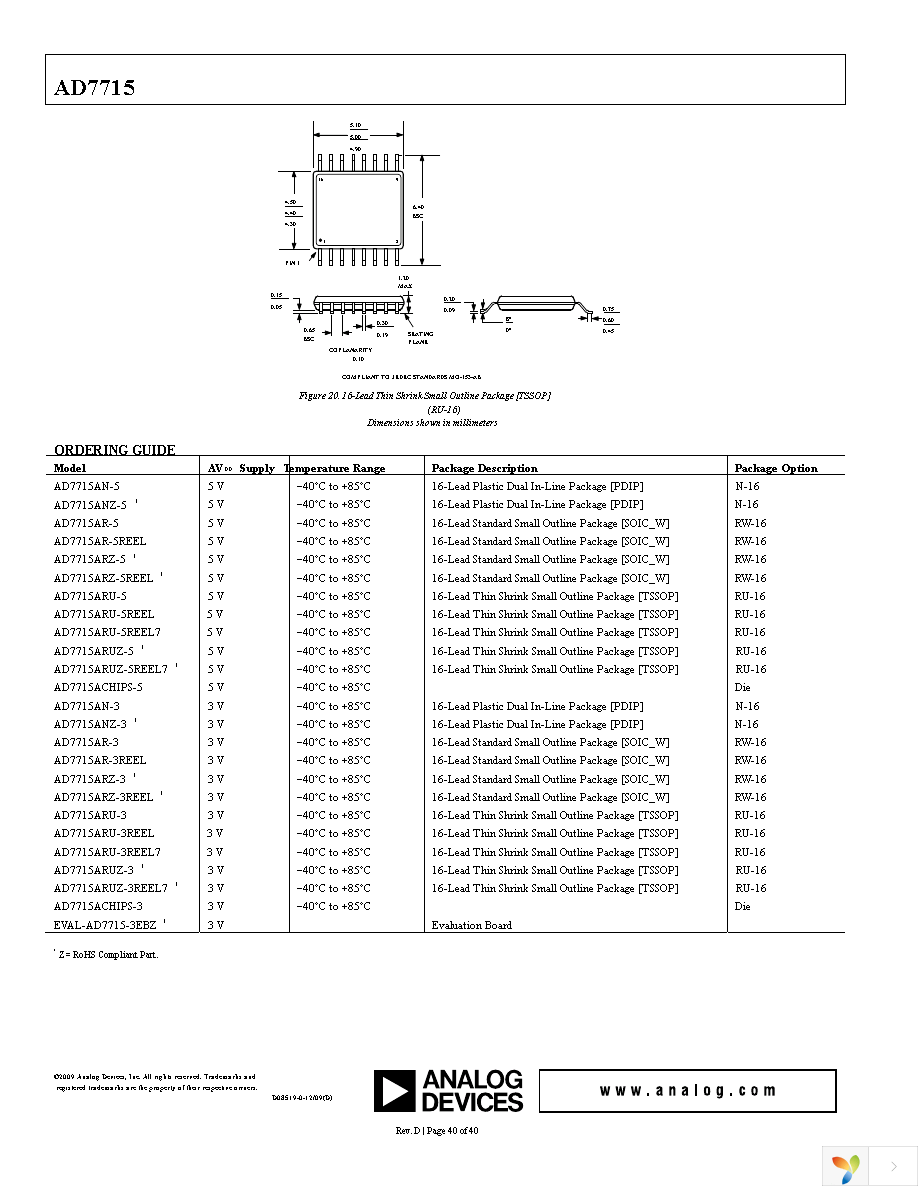 AD7715ARZ-5 Page 40