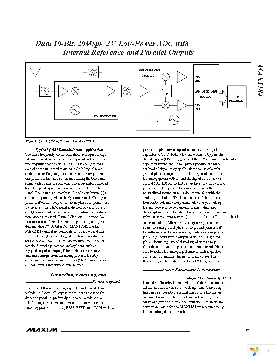 MAX1184ECM+D Page 17