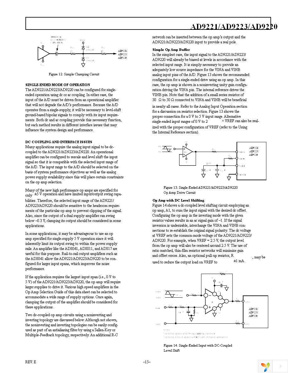 AD9220ARSZ Page 15