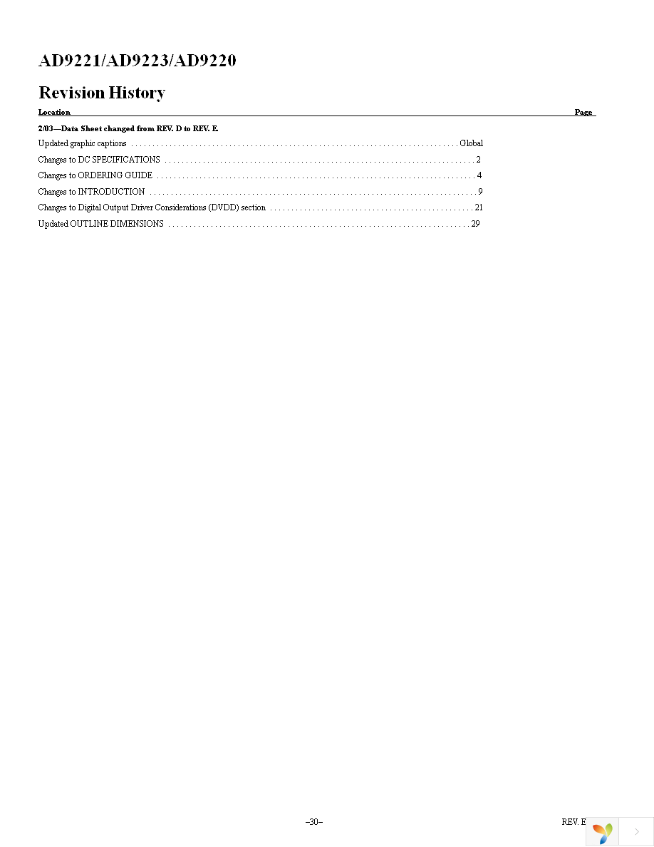 AD9220ARSZ Page 30