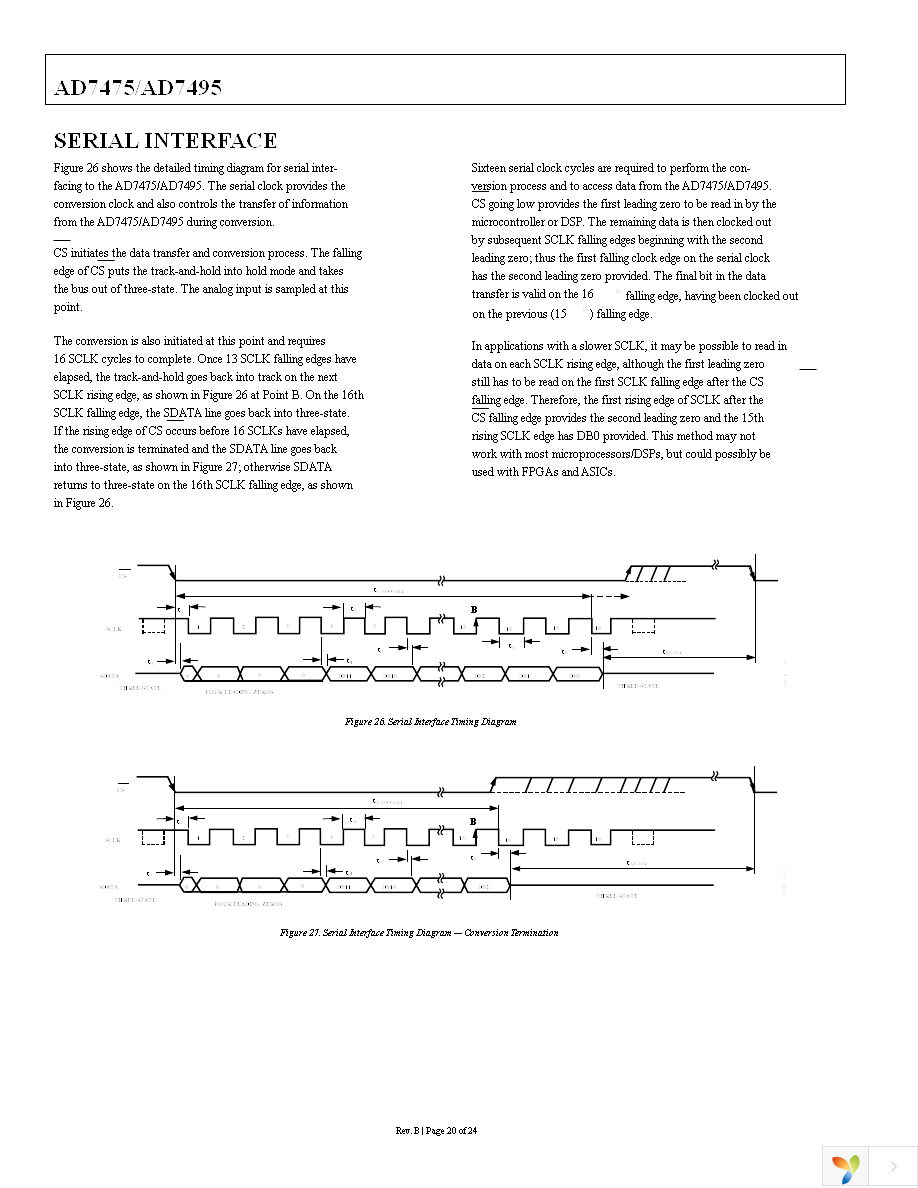 AD7495BRZ Page 21