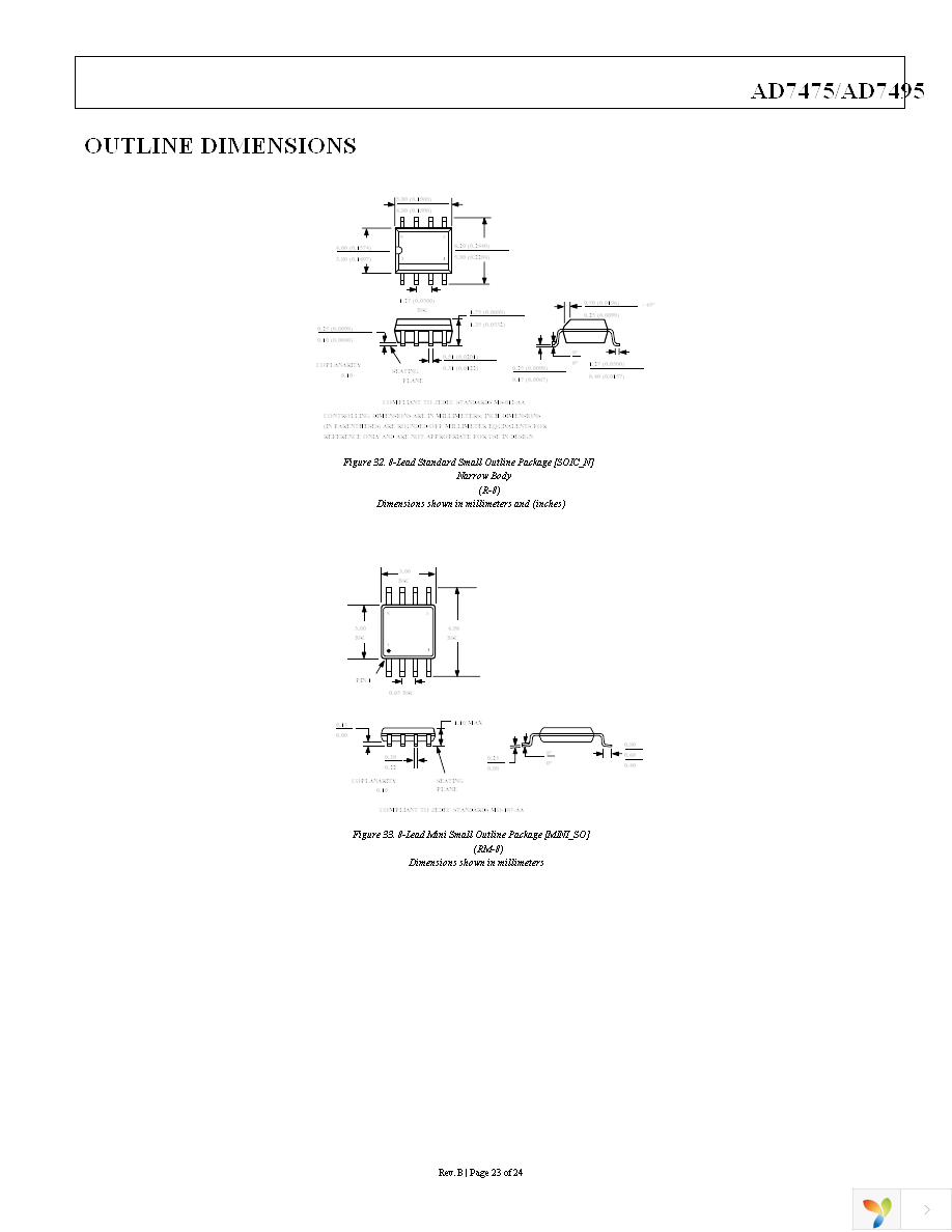 AD7495BRZ Page 24