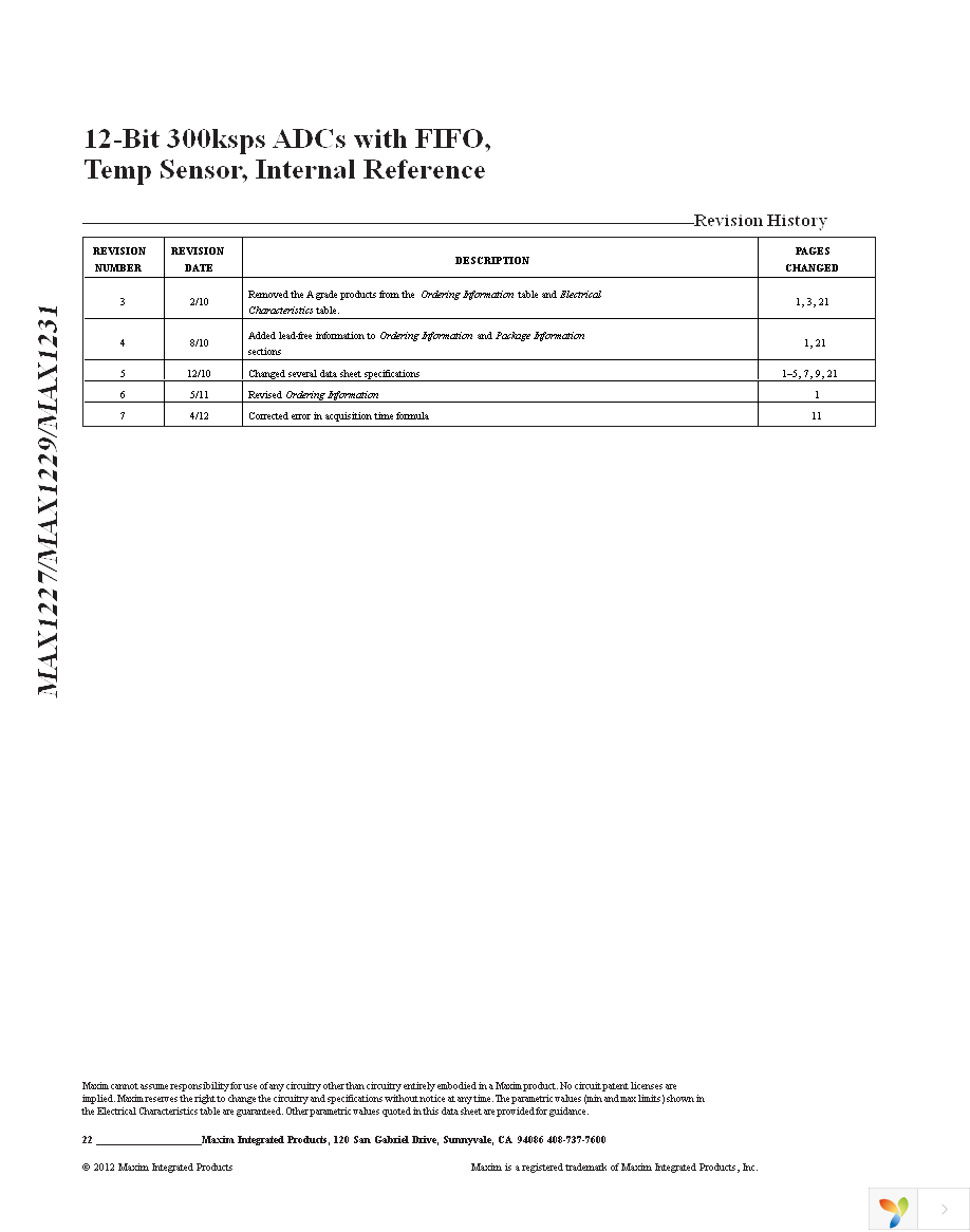 MAX1231BEEG+ Page 22