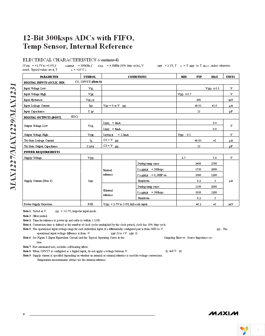 MAX1231BEEG+ Page 4