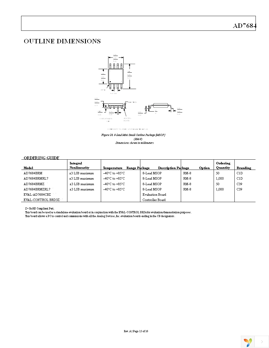 AD7684BRMZ Page 15