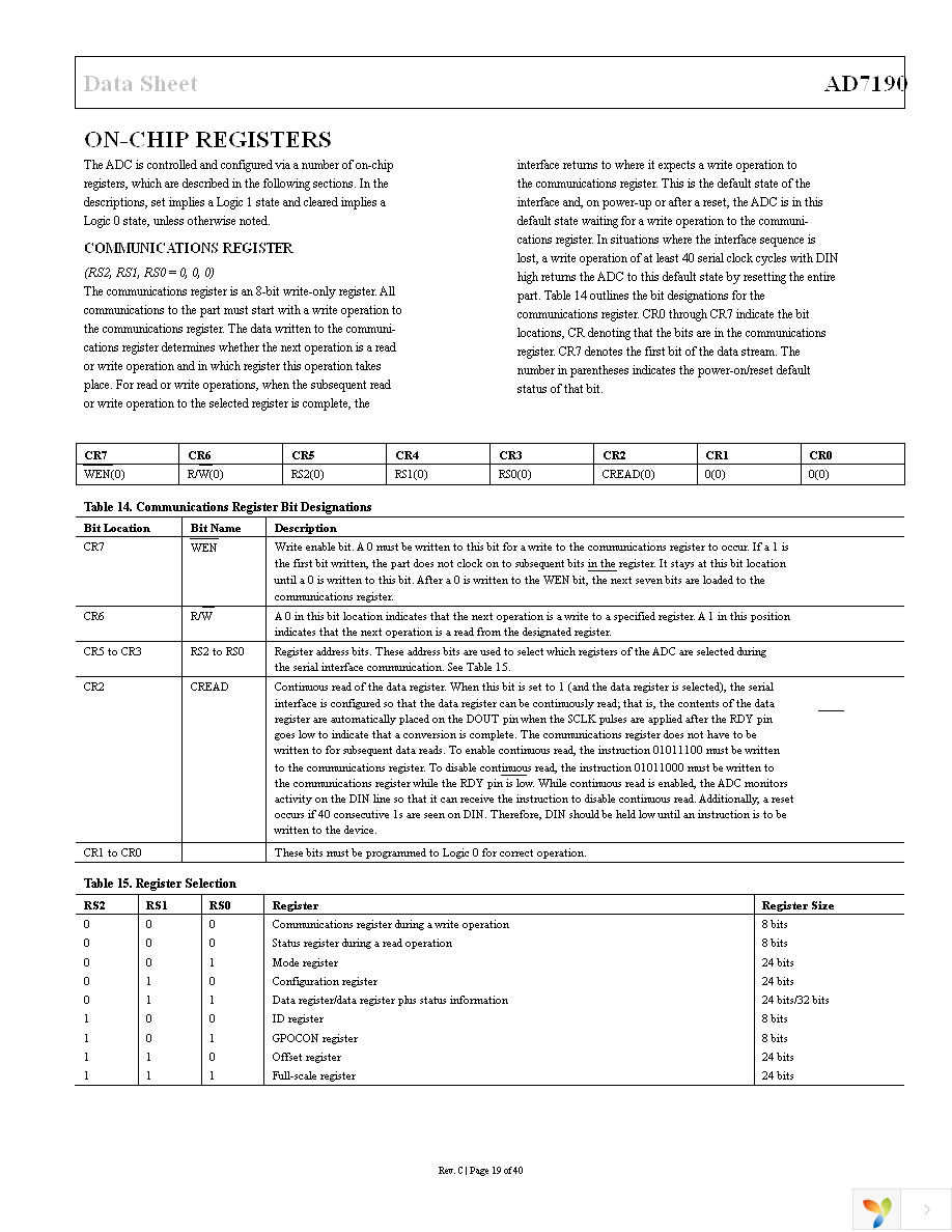 AD7190BRUZ-REEL Page 20