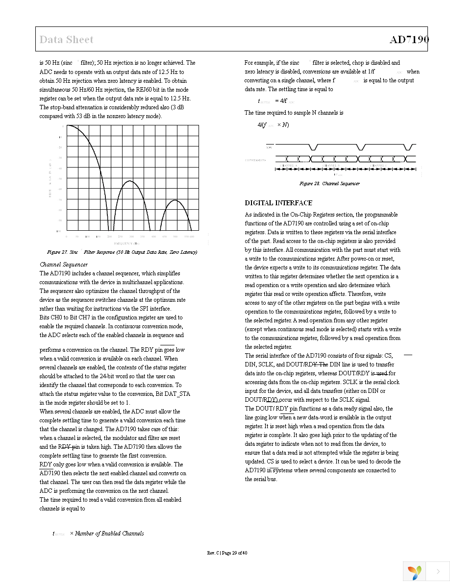 AD7190BRUZ-REEL Page 30