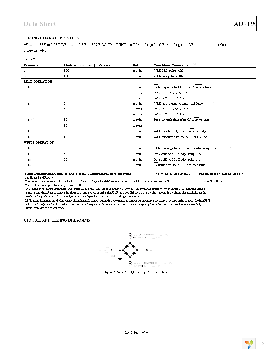 AD7190BRUZ-REEL Page 8