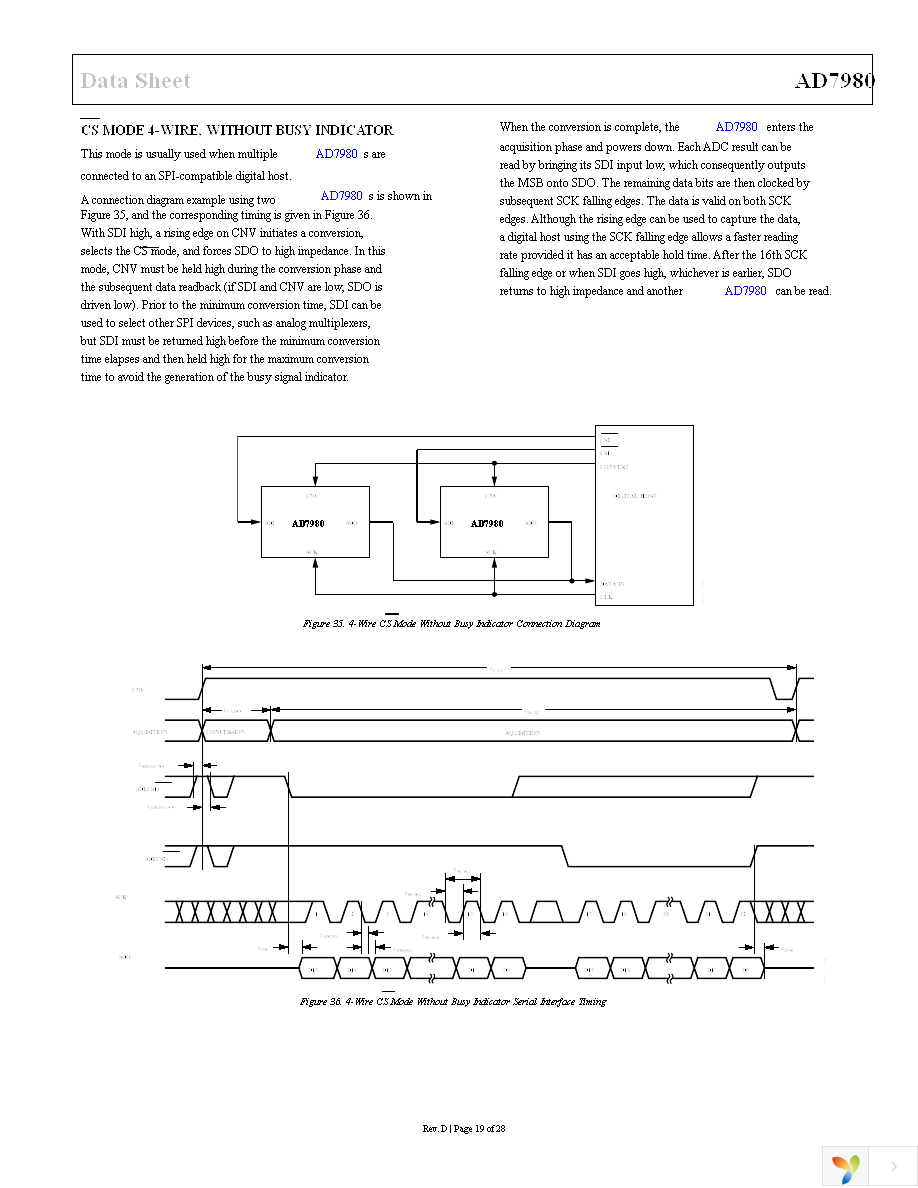 AD7980ARMZRL7 Page 20