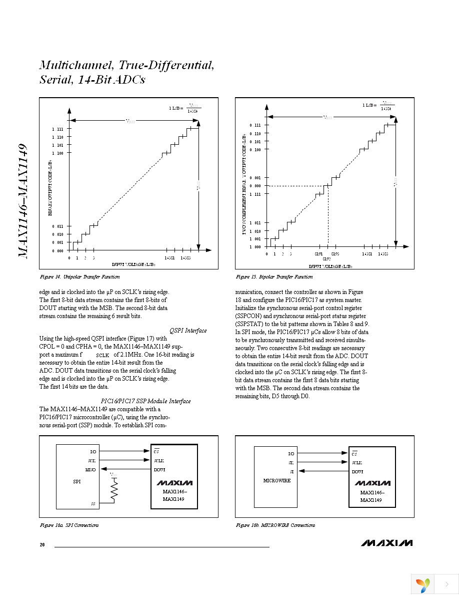 MAX1149BEUP+ Page 20