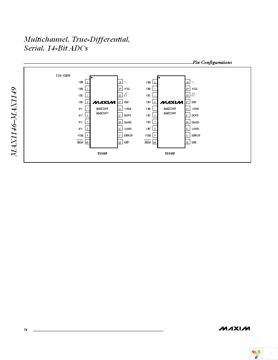 MAX1149BEUP+ Page 24