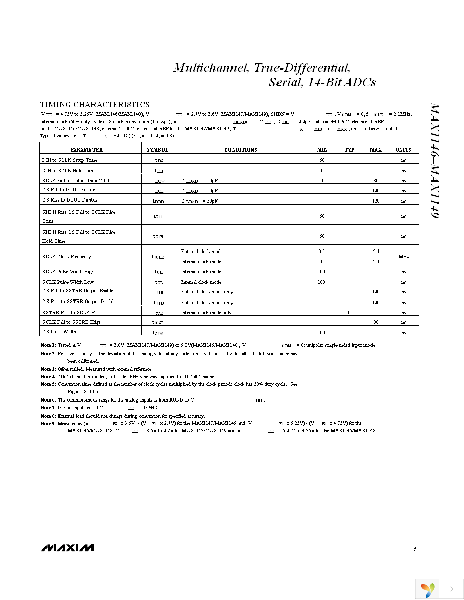 MAX1149BEUP+ Page 5