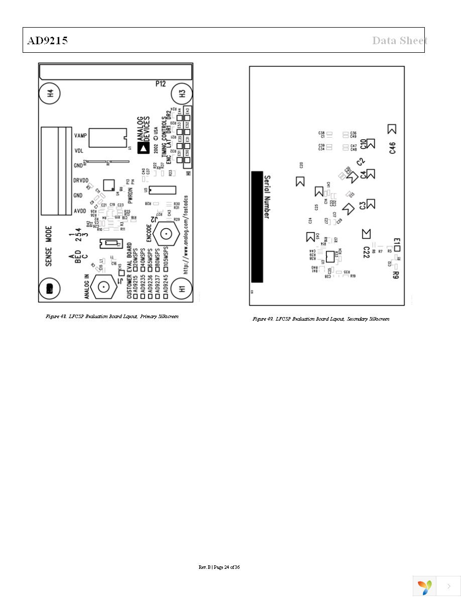 AD9215BRUZ-105 Page 24