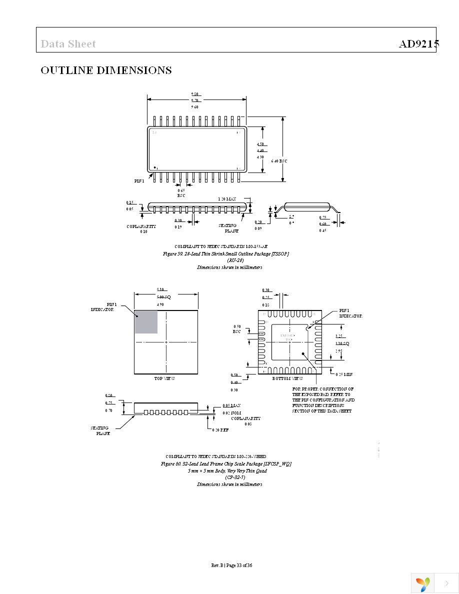 AD9215BRUZ-105 Page 33