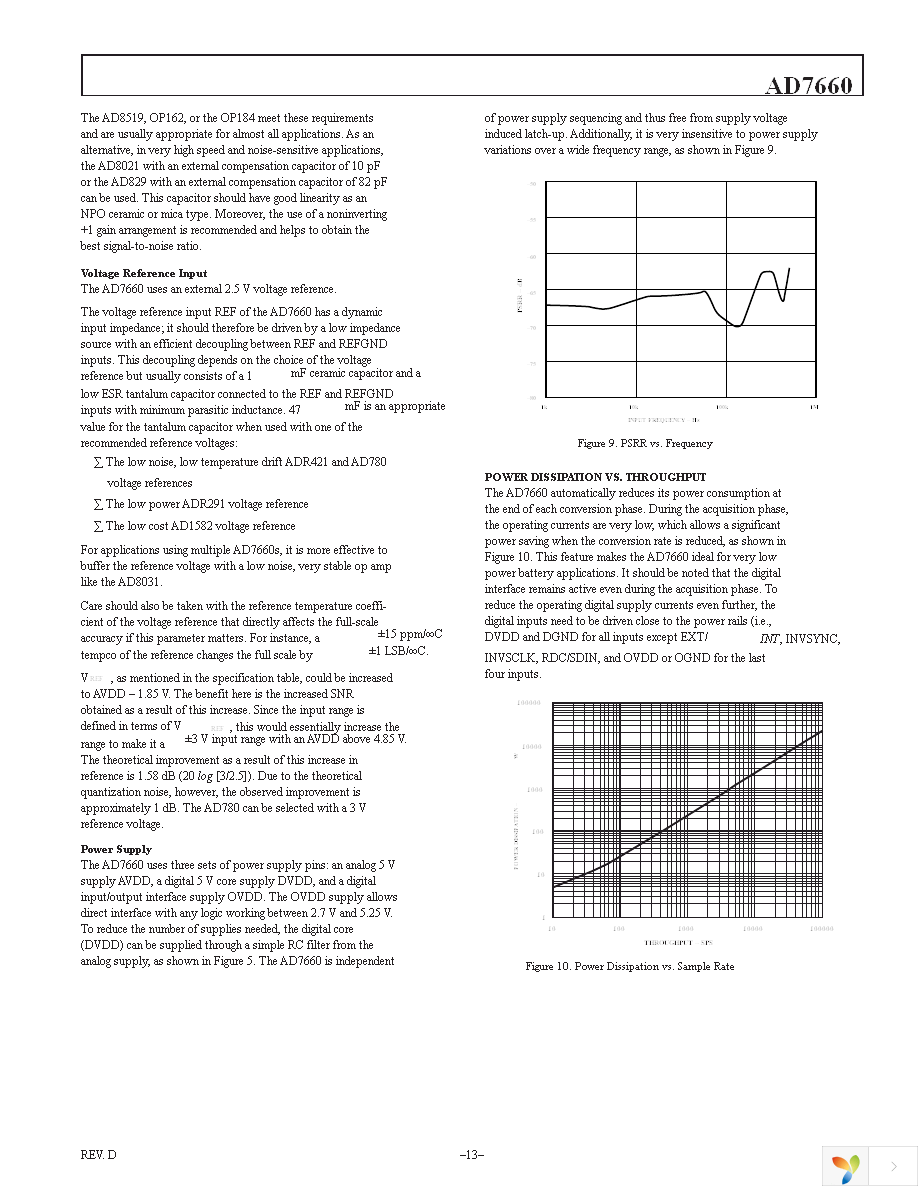 AD7660ASTZ Page 13