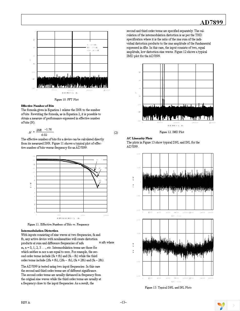 AD7899ARSZ-2 Page 13