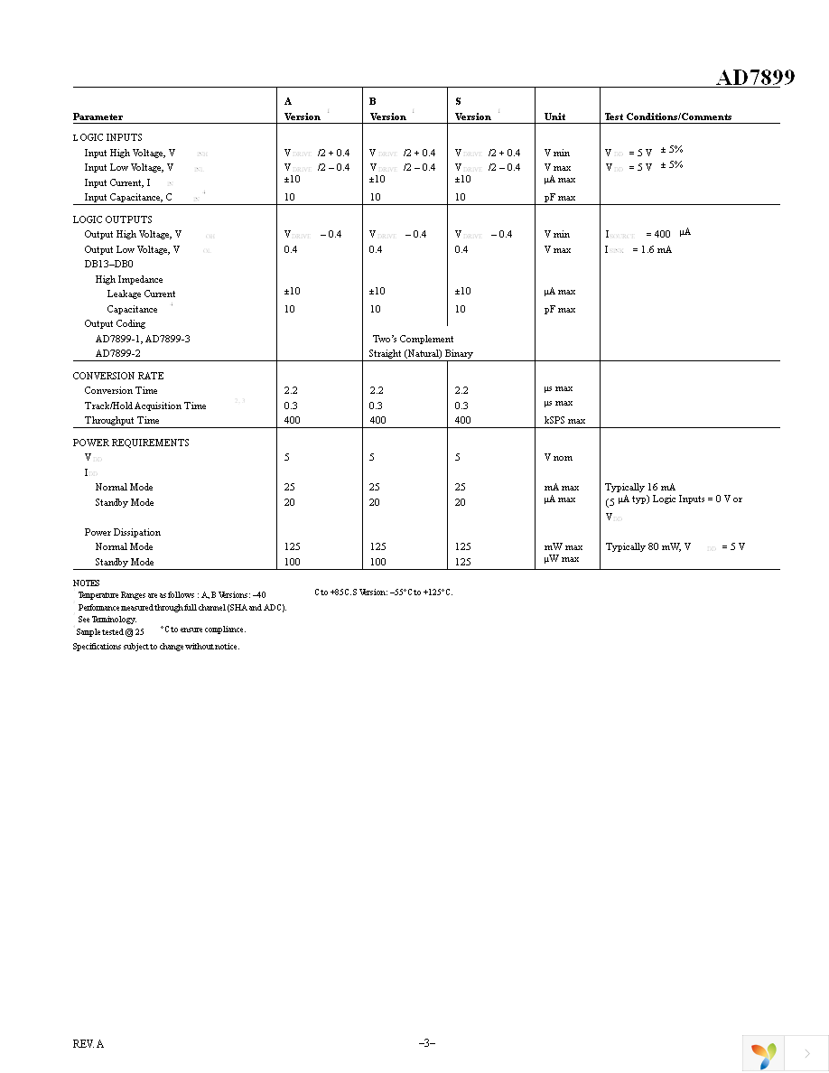 AD7899ARSZ-2 Page 3