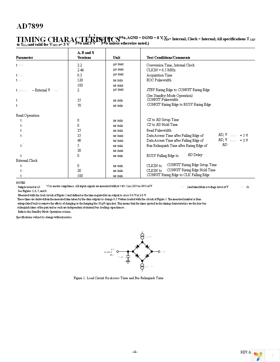 AD7899ARSZ-2 Page 4